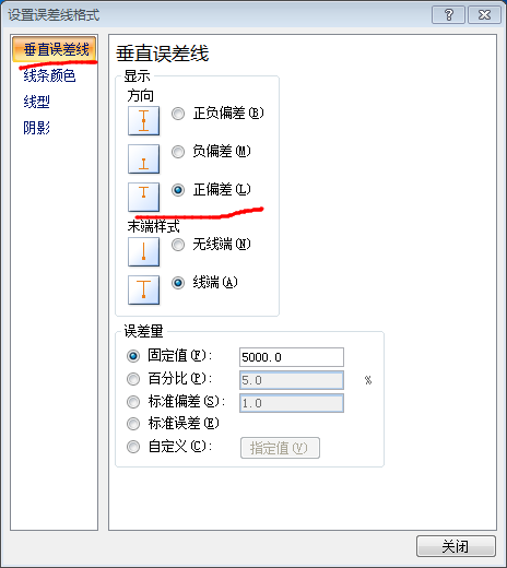 设置excel误差线格式