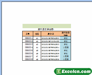 excel中插入分頁符效果