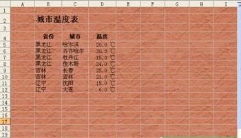 在excel工作表中设置背景图片和颜色的几个小技巧