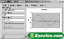 用Excel来绘制数学中的函数图像