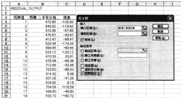 Excel殘差分析