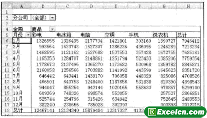 重新布局Excel透视表
