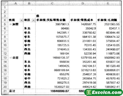 更改Excel數據透視表布局