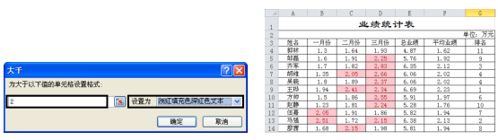 Excel2010条件格式