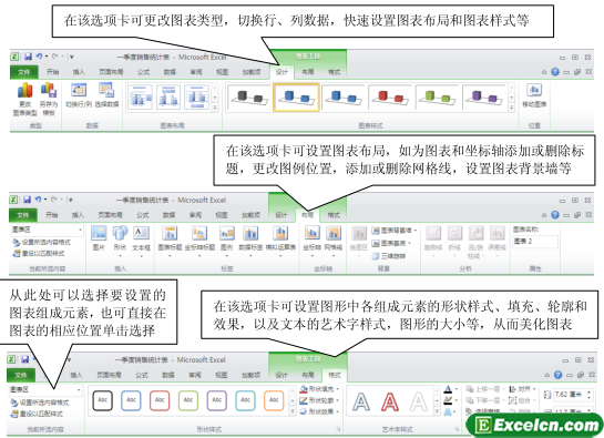 Excel 2010中創建圖表