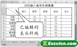 Excel表格中加斜线