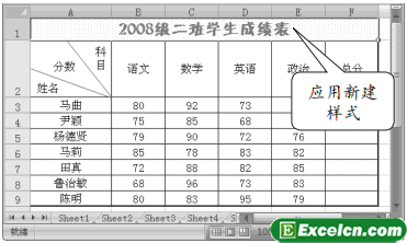 快速设置Excel2007单元格的格式