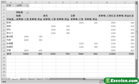 创建Excel数据透视表
