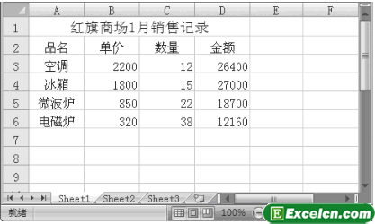 Excel銷售統計表