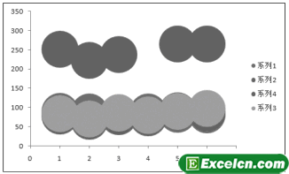 Excel2007的图标类型 excel图标的几种类型