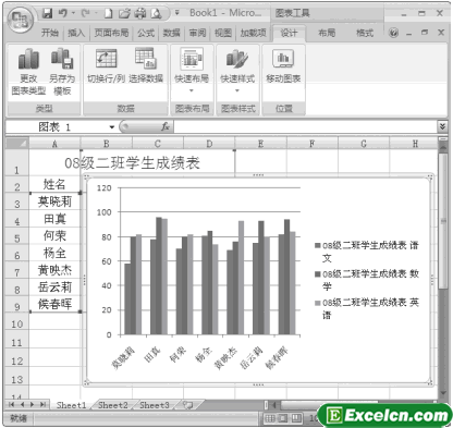 Excel2007中創建圖表