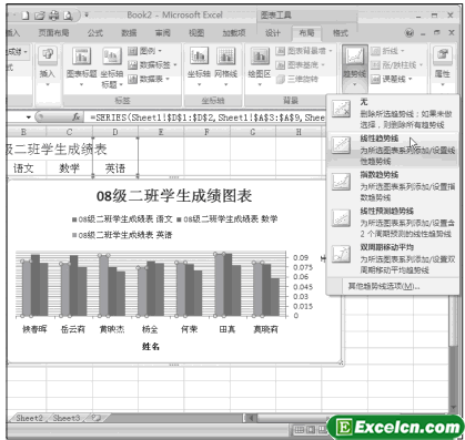 在Excel2007中添加趋势线