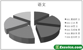 Excel2003饼图